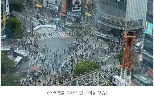 시부야 거리의 '스크램블 교차로' 인구 이동 모습.